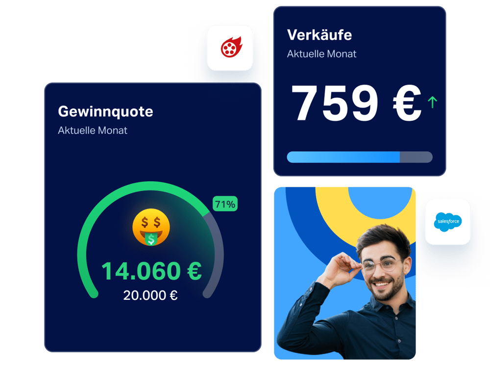 DE Sales-ish dashboard