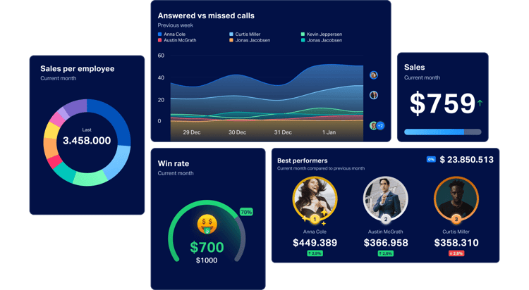 plecto_widgets plecto_widgets