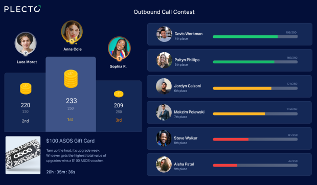 Outbound call contest 1-1