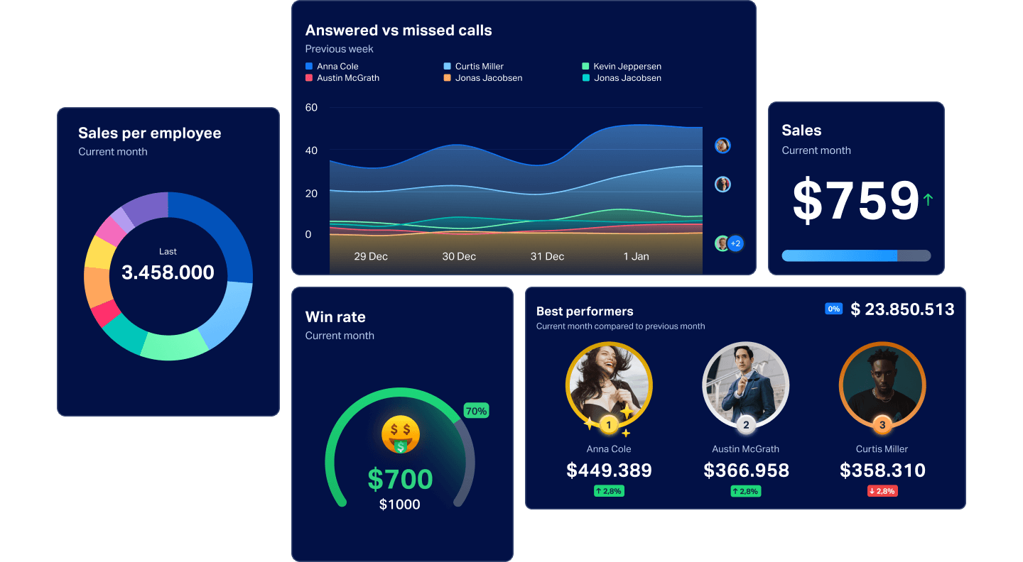 plecto_widgets plecto_widgets